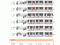 钢琴配和弦的规律和技巧