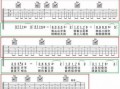  如何知道一首歌的吉他谱「怎么看吉他歌谱」
