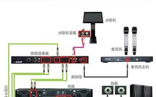 TC小黑效果器如何连接手机（小黑人声效果器）