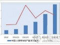 2017年灯饰资讯_2020年灯饰行业惨淡