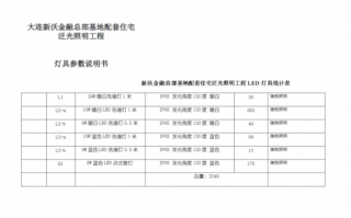 泛光照明优缺点-泛光照明技术问题汇总