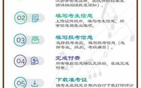  上音考级如何报名「2021上音考级报名入口」