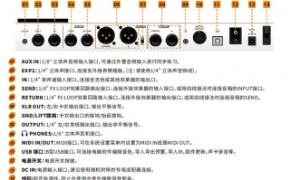 valeton效果器怎样 如何调vamp2效果器