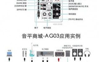 ag03如何连接音箱