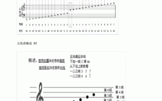 简谱与五线谱的对照