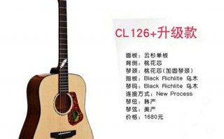 圣马可cl126c 圣马可cl128如何