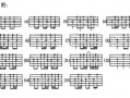  吉他右手如何扫弦「吉他右手扫弦节奏型」