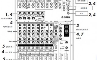 关于雅马哈电子鼓dtx430k如何调音的信息