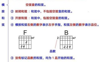 怎样听和弦的性质 如何听和弦诀窍