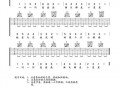 初学如何选择吉他谱（新手入门怎么选吉他）