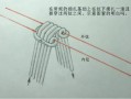  双千斤二胡如何使用「二胡双千斤的绑法图解」