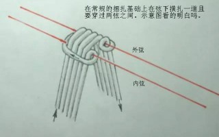  双千斤二胡如何使用「二胡双千斤的绑法图解」