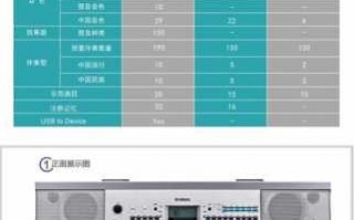 雅马哈kb191如何调调（雅马哈kb190怎么升降调）