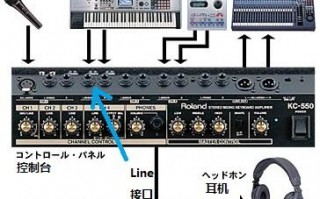 电子琴与音响连接线