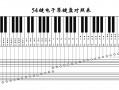  KB-290电子琴如何使用音色分割「电子琴快速切换音色」