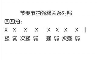 幼儿如何打44拍的节奏