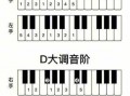  钢琴如何练音阶「钢琴音阶怎么弹更流畅」