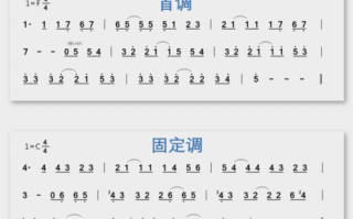 如何理解固定调_什么叫固定调和首调