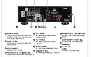  雅马哈公放如何设置立体声「雅马哈的功放如何调出好音质」