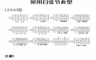 吉他如何发声-吉他如何输入干声