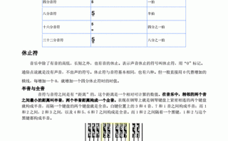  如何学曲谱「想学谱曲基础知识」