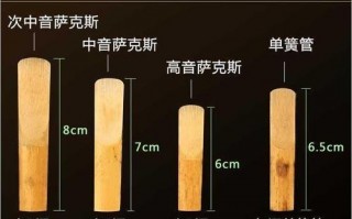 如何增加萨克斯哨片的弹性,如何增加萨克斯哨片的弹性呢 