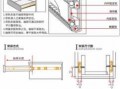 抽屉滑道的单位是什么,抽屉滑道安装计算技巧 