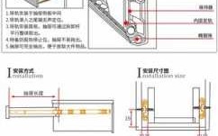 抽屉滑道的单位是什么,抽屉滑道安装计算技巧 