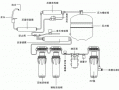  净水机冲刷什么石头「净水机冲洗原理图」