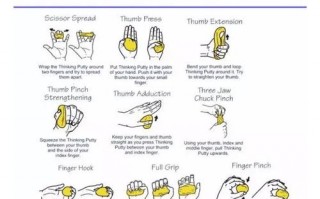 康复如何让手指变得更灵活,手指灵活度康复训练 