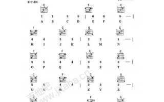 吉他谱字母怎么看 如何看字母吉他谱