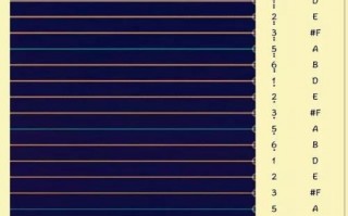  如何将G调13弦调成4「123弦怎么调音」