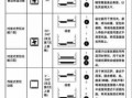 烤箱功能图标都是什么意思