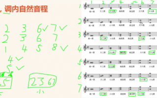  如何记住音程「音程记不住」