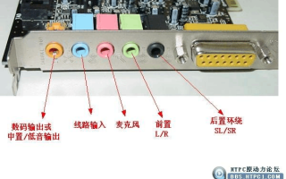 话放如何连接声卡