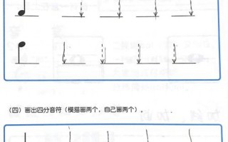  如何掌握附点四分音符「附点四分音符写法」