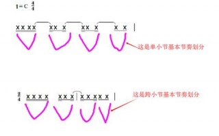 如何判断钢琴的拍子