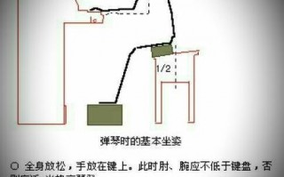 谈钢琴如何改折指_如何纠正弹钢琴折指