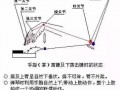 钢琴考试前如何活动手指_钢琴考试手抖怎么办