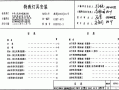 灯具安装需要什么资格认证-灯具安装需要什么资格