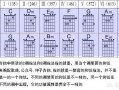 怎么调降半音-如何降半音