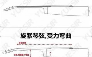 如何判断电吉他打品（电吉他吉他打品）