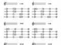如何演奏小堤琴和弦_小提琴和弦表