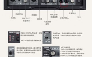 电吉他如何连接电脑音箱