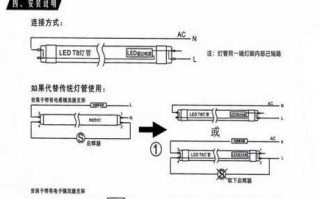 崎莉照明led安装,led灯安装程序 