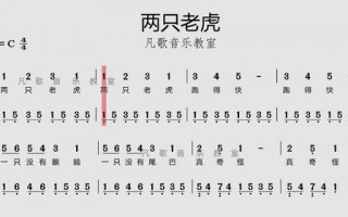 怎样学简谱自学视频