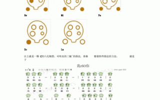  陶笛入门如何练习「陶笛入门怎么学」