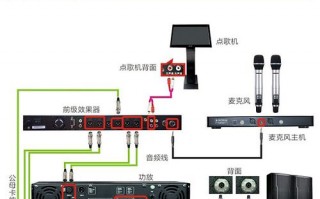  效果器如何连接图「效果器如何连接音箱」