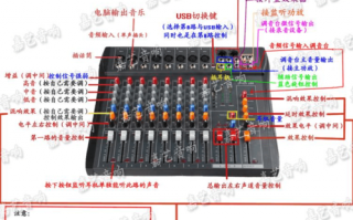 效果器链如何设置（效果器连调音台连线图）