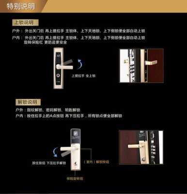 星月神防盗门锁是什么材质,星月神防盗门锁图解说明 -第1张图片-乐清光明电器科技有限公司